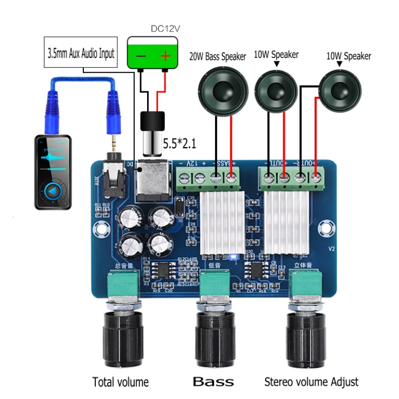 Digital Power Amplifier Board Bass Subwoofer AMP XH-A355 Aplificador Audio DC 12V 20W+10W+10W 2.1 Channel Stereo Audio
Digital Power Amplifier Board Bass Subwoofer AMP XH-A355 Aplificador Audio DC 12V 20W+10W+10W 2.1 Channel Stereo Audio