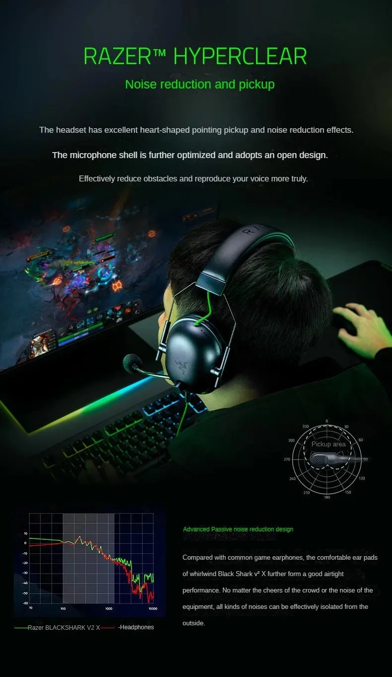 Razer BlackShark V2 X Gaming Headset: 50mm Drivers - Memory Foam Cushion - for PC, Mac, PS4, PS5, Switch, Xbox One, Xbox Series Razer BlackShark V2 X Gaming Headset: 50mm Drivers - Memory Foam Cushion - for PC, Mac, PS4, PS5, Switch, Xbox One, Xbox Series
