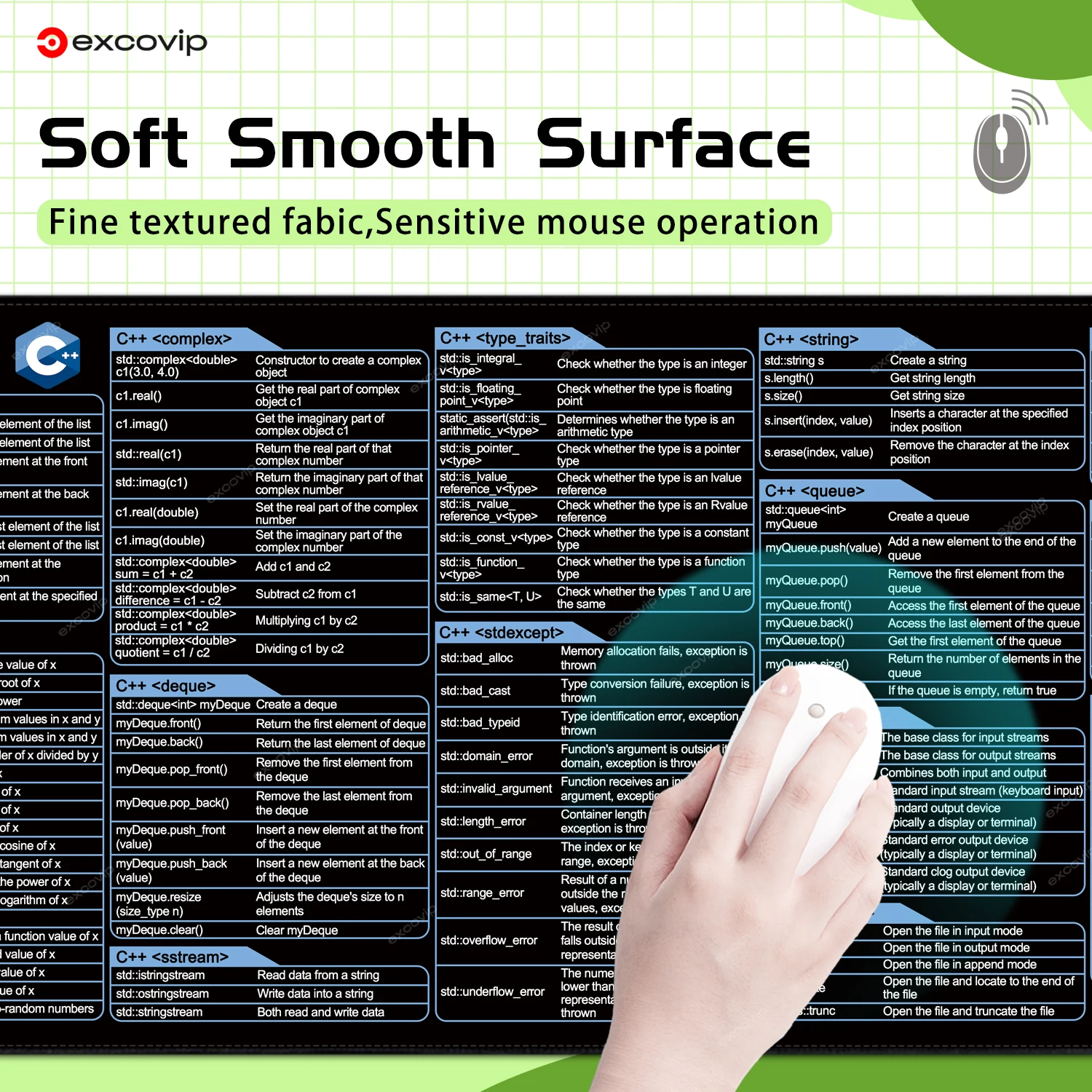 EXCO C++ Programing Mouse Pad Large Shortcuts Keyboard Mousepad Cheat Sheet Desk Mat Stitched Edge Non-Slip Base for Engineer EXCO C++ Programing Mouse Pad Large Shortcuts Keyboard Mousepad Cheat Sheet Desk Mat Stitched Edge Non-Slip Base for Engineer