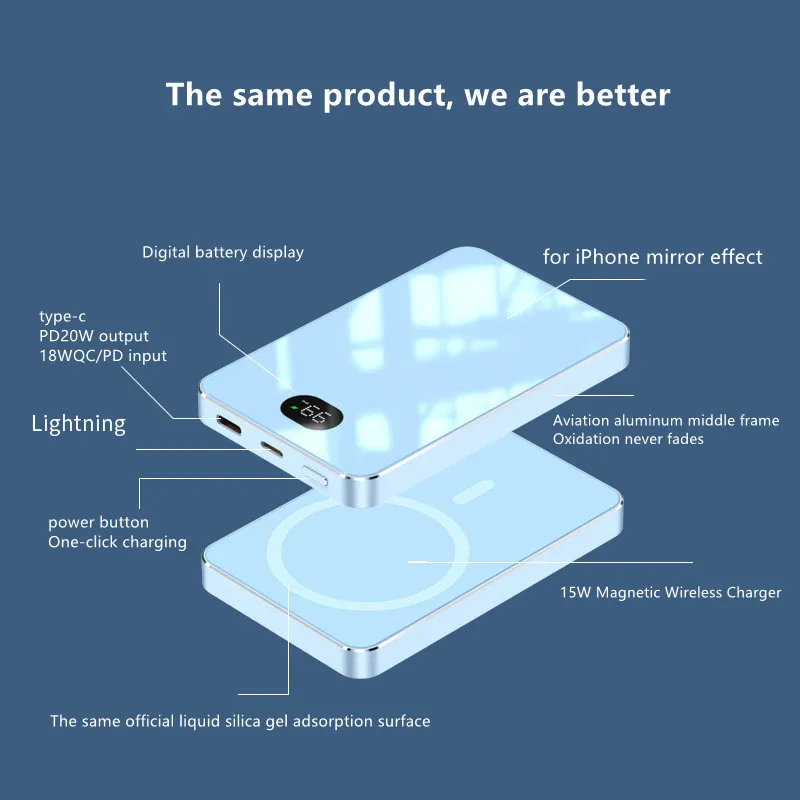 For iphone 12 13 Pro Max Glass Case Magnet Portable Battery Powerbank Wireless 15W Fast Charging Magnetic Power Bank 10000mAh
For iphone 12 13 Pro Max Glass Case Magnet Portable Battery Powerbank Wireless 15W Fast Charging Magnetic Power Bank 10000mAh