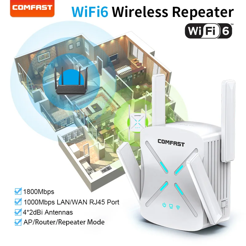 

Wifi6 AX1800 Wireless Repeater 5Ghz Gigabit Port Wi-FI Extender With 4 Antenna Wifi-Amplifier AP for Home Wi Fi Router Coverage