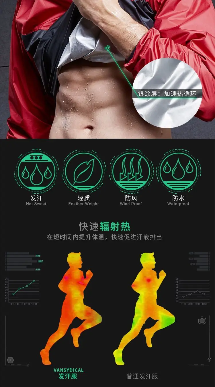 بدلة ساونا مرنة للرجال بمقاس 4XL، طقم ملابس أنيق للرجال، ملابس لإنقاص الوزن، سترة رياضية بغطاء رأس، سريعة الجفاف ومقاومة للماء Sa48049663e3845ec809f56a86fb3572eu