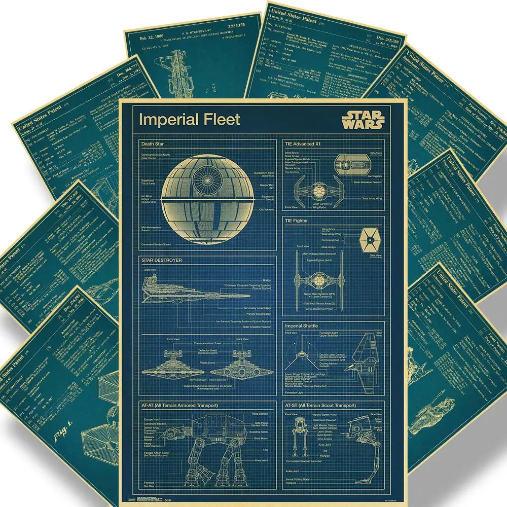 Blueprint Retro Design Drawings Poster Vintage Art Print Kraft Paper Posters Home Bar Cafe Room Decor Art Wall Painting
Blueprint Retro Design Drawings Poster Vintage Art Print Kraft Paper Posters Home Bar Cafe Room Decor Art Wall Painting