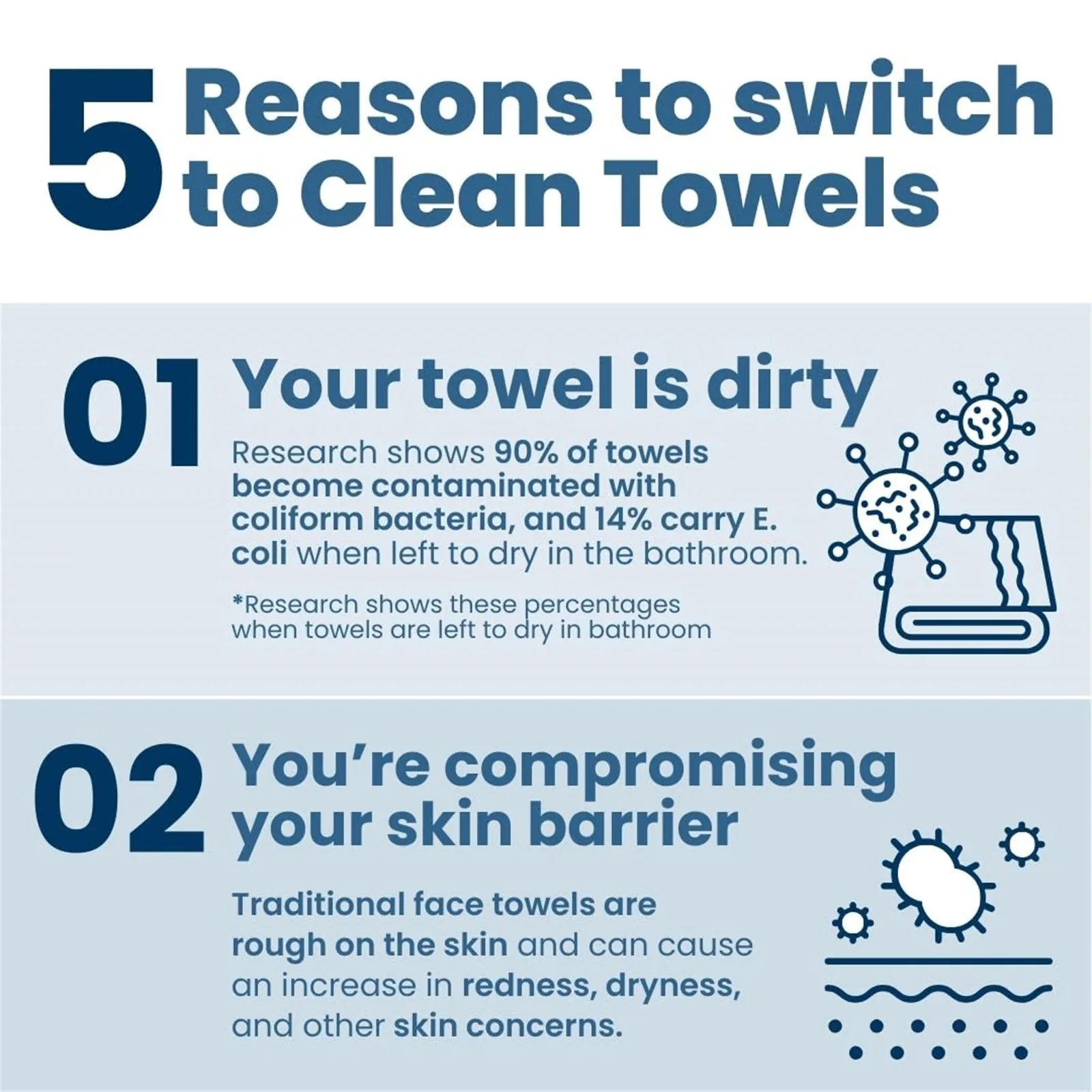 Clean Skin Club Clean Towels XL, 100% USDA Bio based Face Towel, Disposable Face Towelette, Makeup Remover Dry Wipes 50 Ct, 1 Pa 6 Mallzona Sa5011aa66b3949759f6c640d6bfc5f0ea Clean Skin Club Clean Towels XL, 100% USDA Bio based Face Towel, Disposable Face Towelette, Makeup Remover Dry Wipes 50 Ct, 1 Pa Mallzona