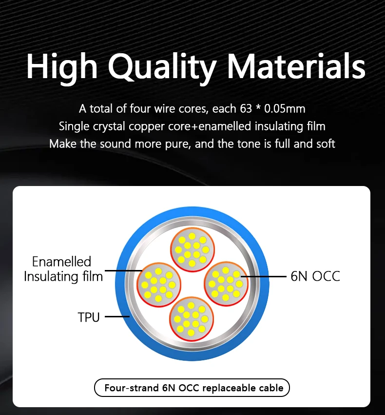 For B&W P7 Replaceable Headset TYPE-C to P7 Single Crystal Copper Upgrade Cable For B&W P7 Replaceable Headset TYPE-C to P7 Single Crystal Copper Upgrade Cable