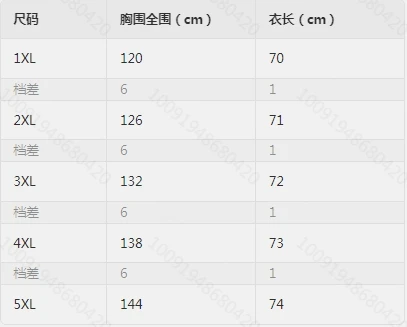 Plus Size 1XL-5XL Women's Floral Print Top Long Sleeved Hollow Out Casual Shirt V-neck Fashionable Shirt Plus Size 1XL-5XL Women's Floral Print Top Long Sleeved Hollow Out Casual Shirt V-neck Fashionable Shirt