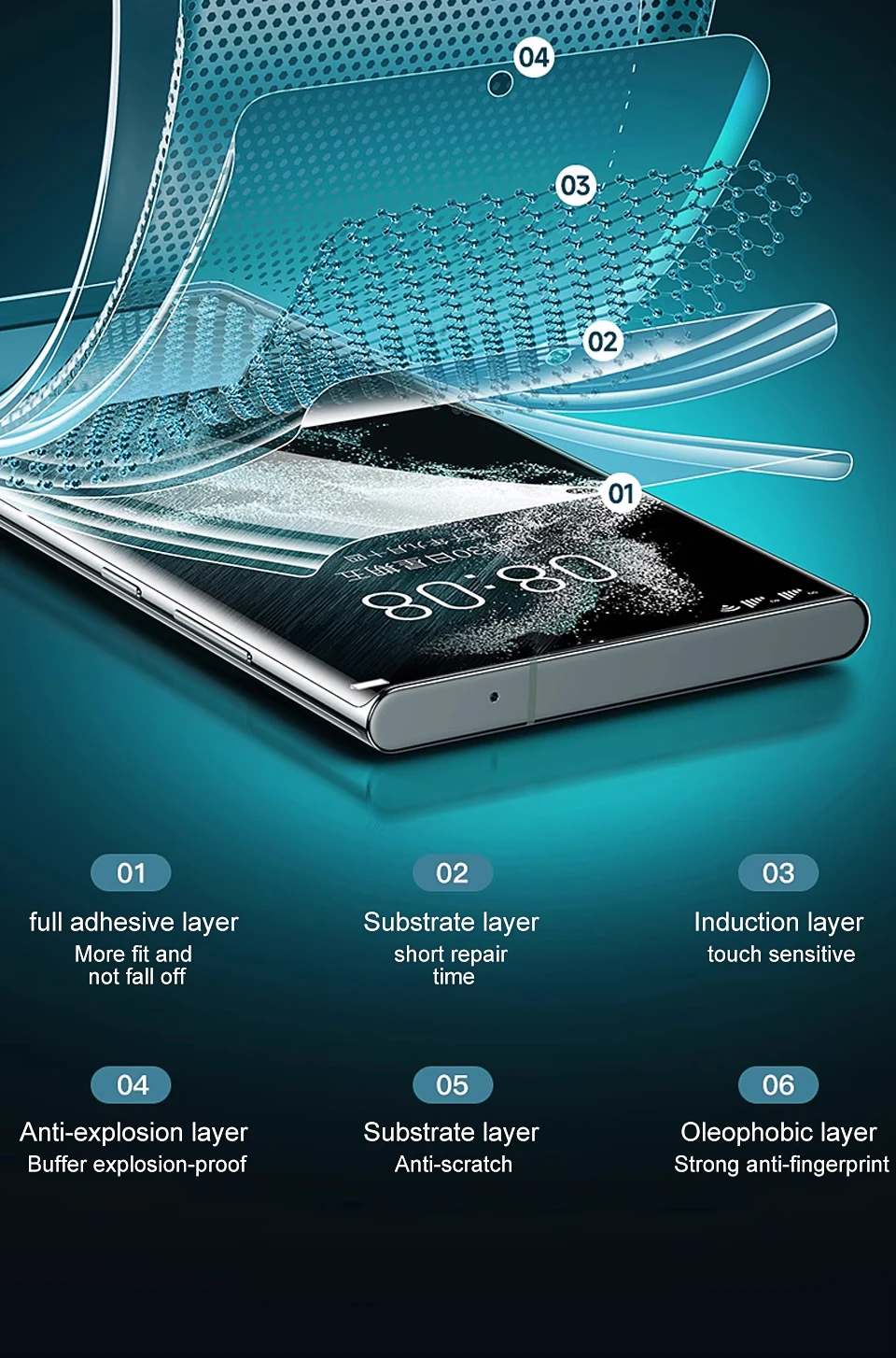 4pcs Front Back Hydrogel Film For Samsung Galaxy S23, S22, S21, S20, fe S24, Ultra Plus Screen Protector Film A12, A34, A52, A53, A54, 5G 9 Mallzona Sa5c1418f1ee34e8390a90226a1583e3dV 4pcs Front Back Hydrogel Film For Samsung Galaxy S23, S22, S21, S20, fe S24, Ultra Plus Screen Protector Film A12, A34, A52, A53, A54, 5G Mallzona