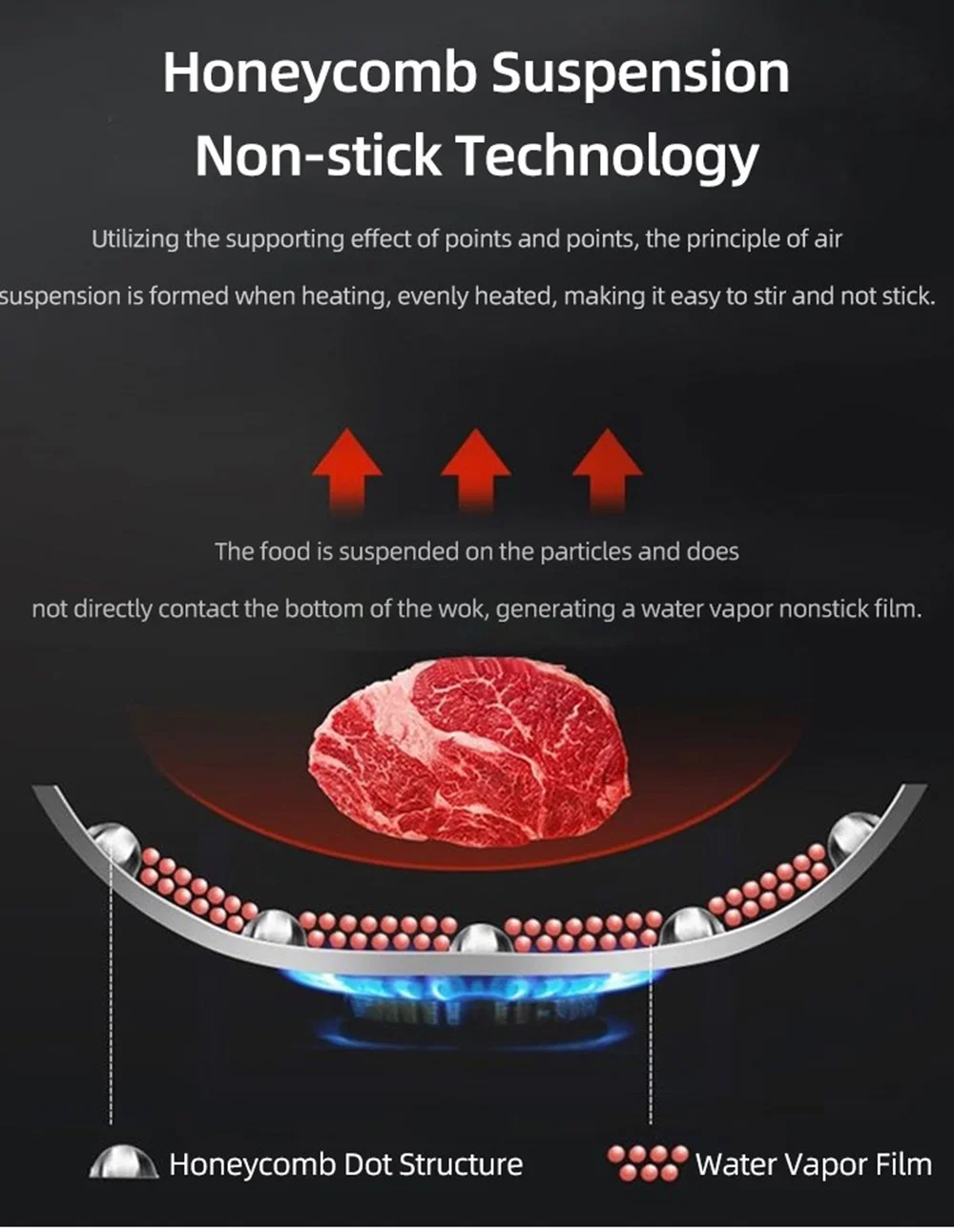 New China Induction Cooker Honeycomb Stainless Steel Wok 5 Mallzona Sa6aa9a66af8f4c5d9cc0a9e30a8956a1t New China Induction Cooker Honeycomb Stainless Steel Wok Mallzona