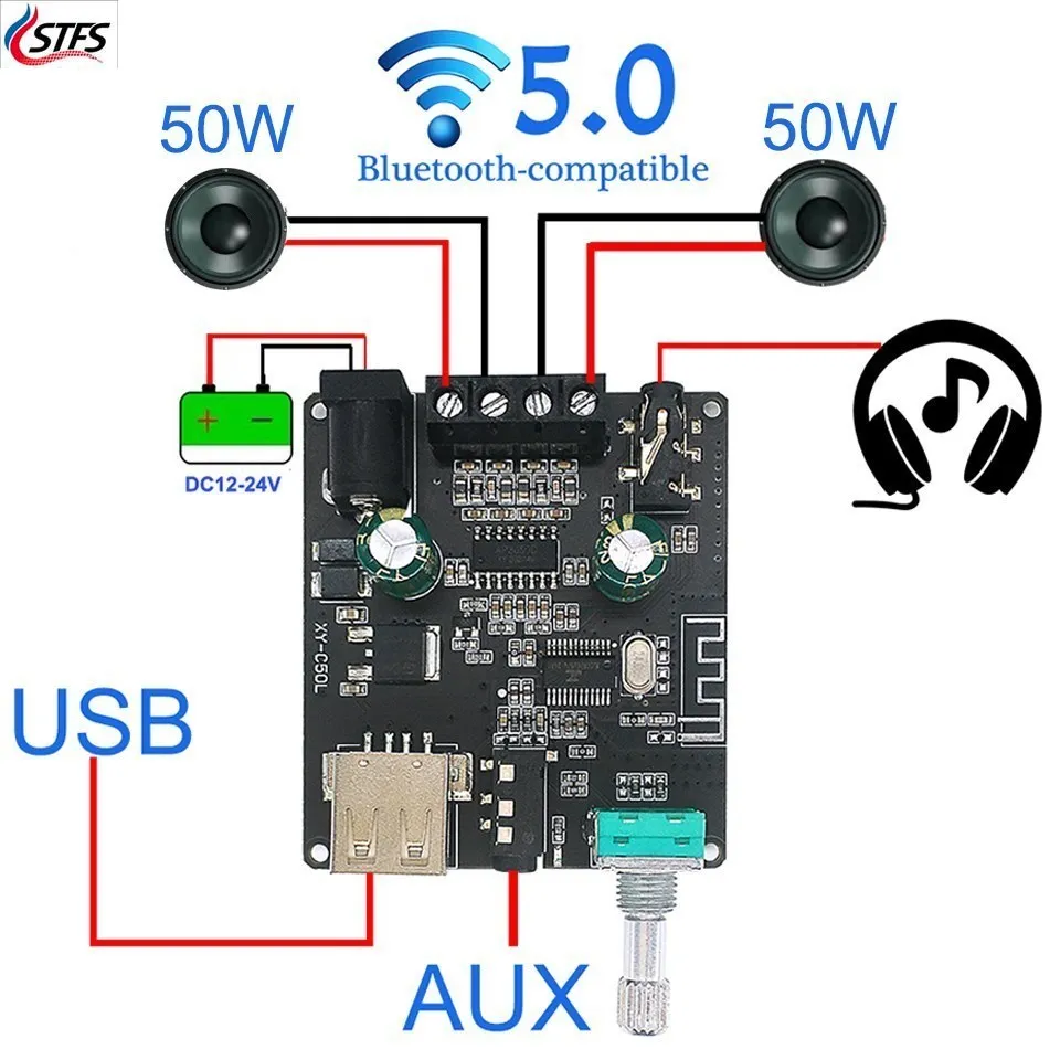 2*50W ForBluetooth 5.0Power Amplifier Class D Audio 10W~200W HiFi Stereo Wireless Music Player MiniUSB Sound Card App DigitalAMP
2*50W ForBluetooth 5.0Power Amplifier Class D Audio 10W~200W HiFi Stereo Wireless Music Player MiniUSB Sound Card App DigitalAMP
