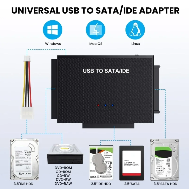 

Адаптер жесткого диска USB3.0/Type-C Кабель жесткого диска USB-SATA IDE с переключением питания для 2,5-3,5-дюймовых жестких