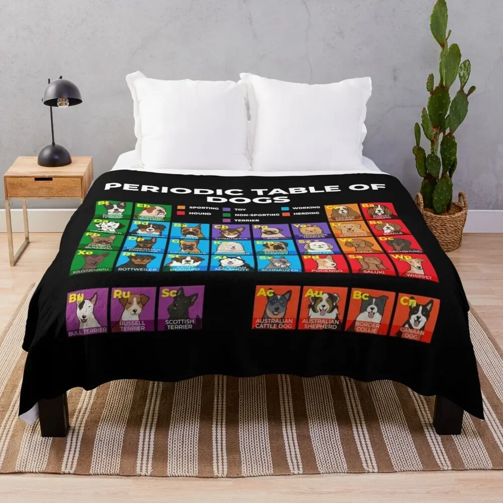Periodic Table of Dogs, Dog Lover, Funny Science Throw Blanket Plaid Hairy Hairys Blankets
Periodic Table of Dogs, Dog Lover, Funny Science Throw Blanket Plaid Hairy Hairys Blankets