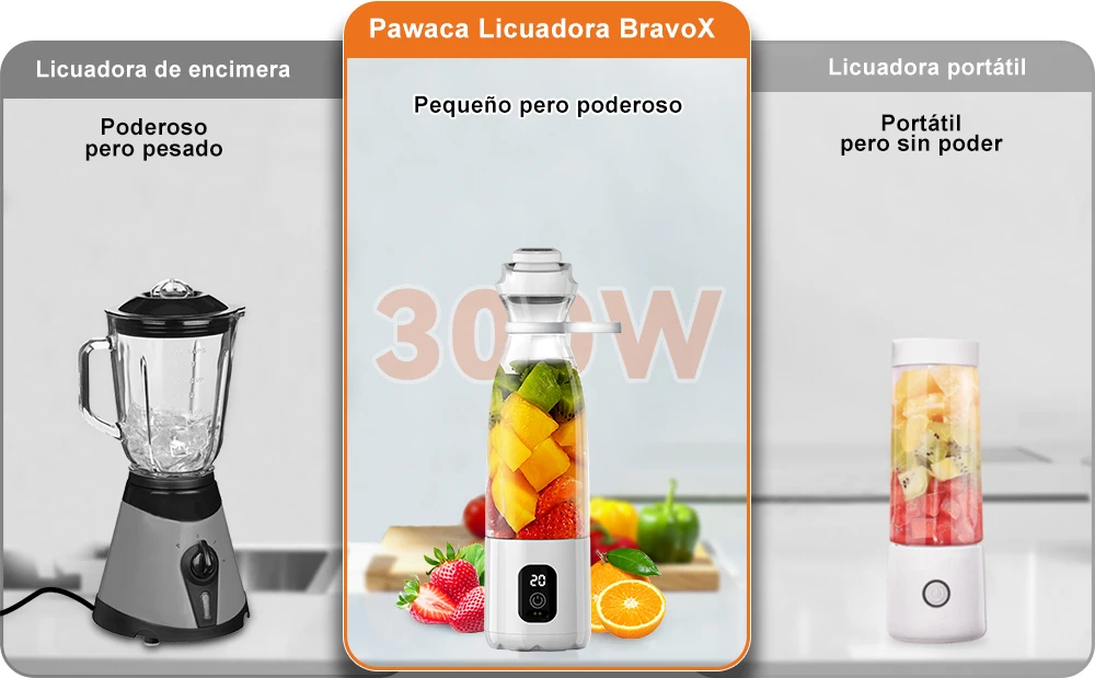 Pawaca-licuadora eléctrica portátil de 300W, recargable por USB Pawaca-licuadora eléctrica portátil de 300W, recargable por USB