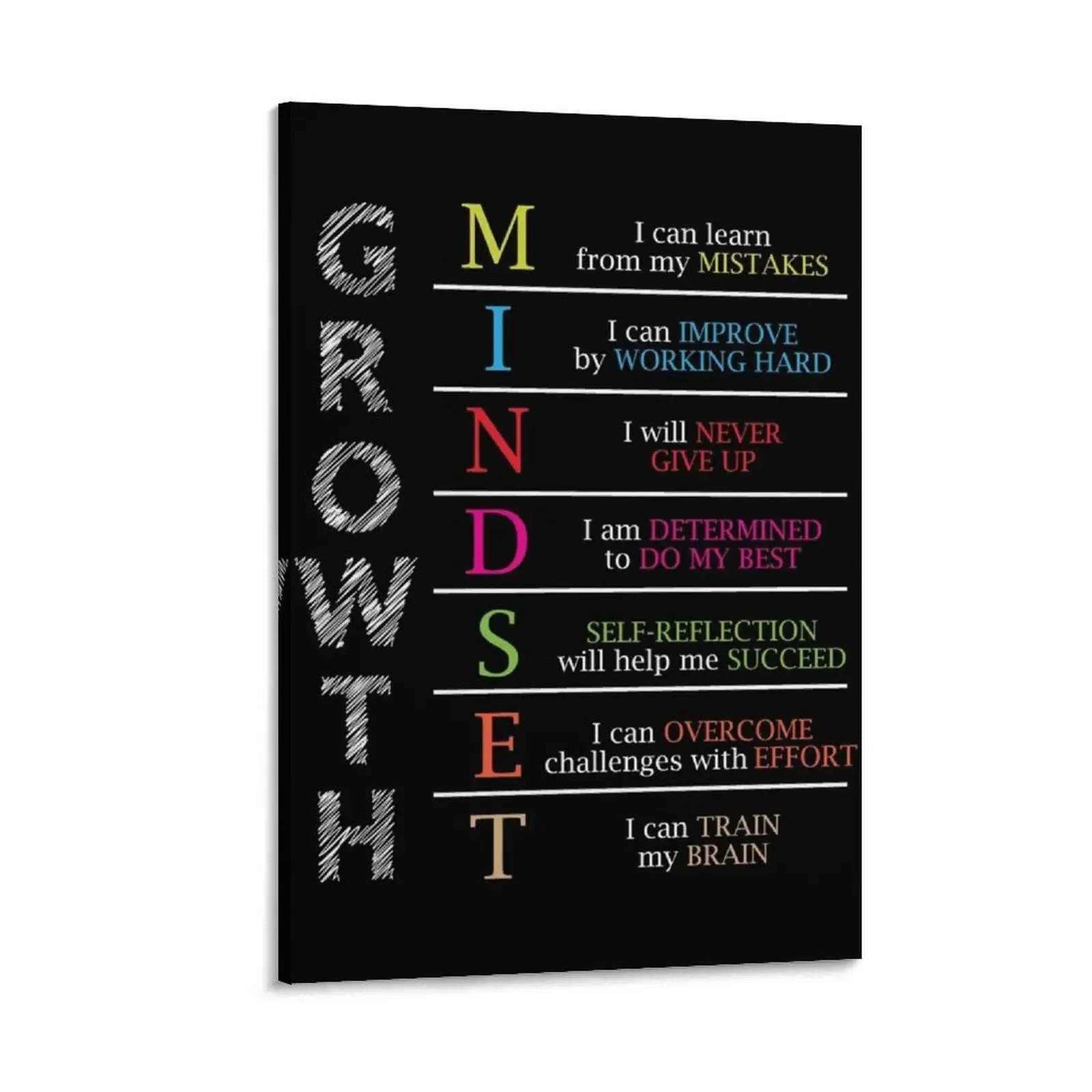 Growth Mindset Positive Motivational Gift Canvas Painting anime poster posters anime wall decoration poster aesthetic
Growth Mindset Positive Motivational Gift Canvas Painting anime poster posters anime wall decoration poster aesthetic