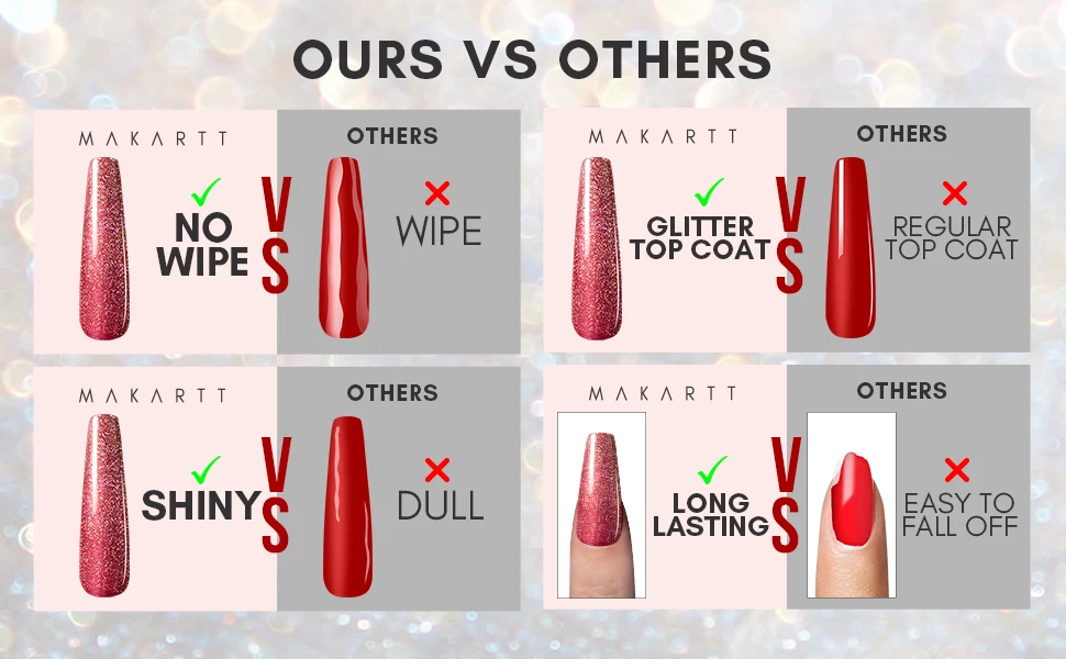 High Gloss Glitter Top Coat - 10ML
