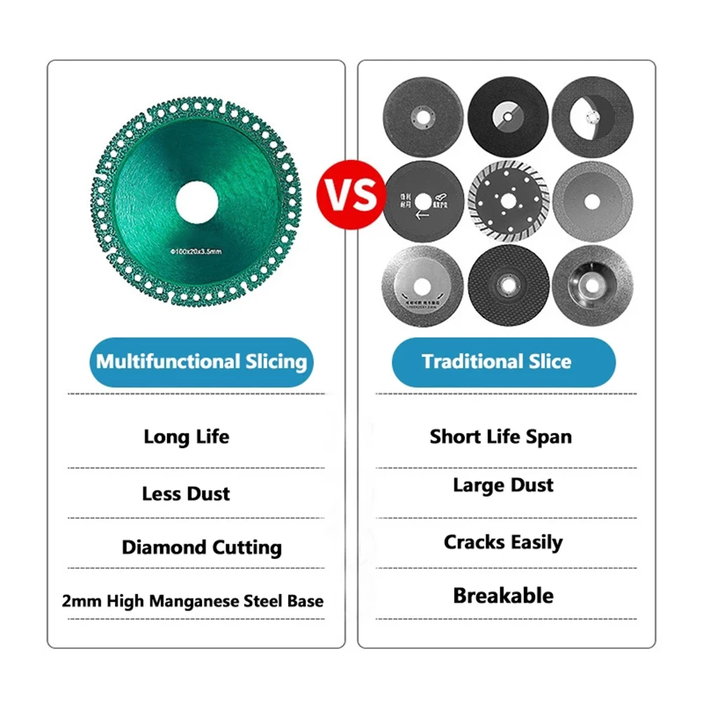 1pc 10cm Diamond Cutting Blade Disc Saw Blade For 100 Angle Grinder For Grinding Rock Slab Marble Aluminum Alloy Aluminum
1pc 10cm Diamond Cutting Blade Disc Saw Blade For 100 Angle Grinder For Grinding Rock Slab Marble Aluminum Alloy Aluminum