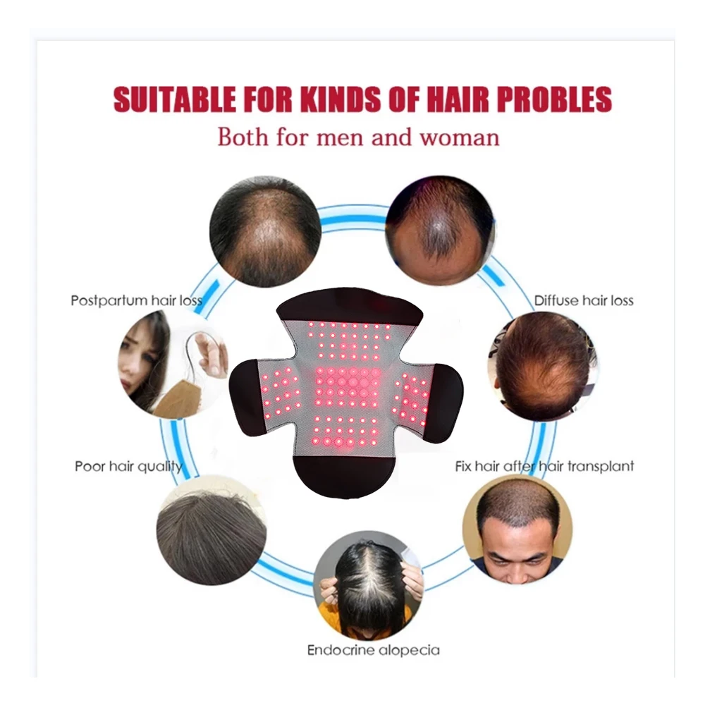 Upgrate Hair regrow LED helmet 100 medical diodes treatment fast growth cap hair loss solution
Upgrate Hair regrow LED helmet 100 medical diodes treatment fast growth cap hair loss solution