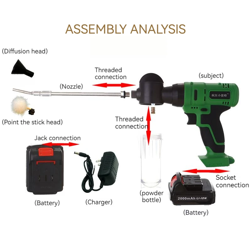Fruit Tree Pollinator Point Flower Machine Home Small Kiwi Apple Pear Fruit Tree Point Powder Point Flower Tool Pollination Gun
Fruit Tree Pollinator Point Flower Machine Home Small Kiwi Apple Pear Fruit Tree Point Powder Point Flower Tool Pollination Gun