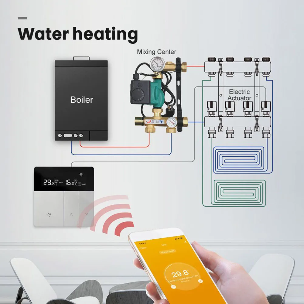 Controller WIFI Thermostat Durable Replacement Temperature Controller Universal WIFI With App Control Fireproof
Controller WIFI Thermostat Durable Replacement Temperature Controller Universal WIFI With App Control Fireproof