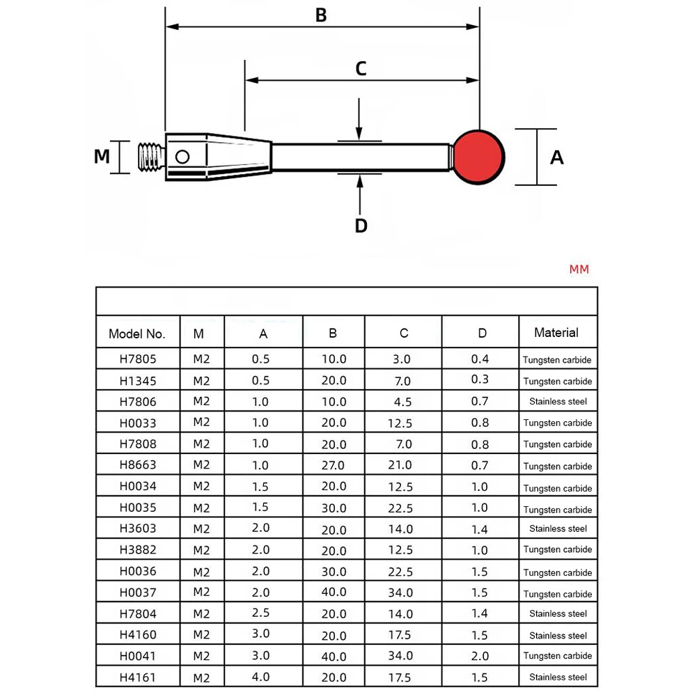 

Stylus CMM Probe Comparators CMM Machines Silicon Carbide Surfaces Tungsten Steel Corrosion Resistance Industry Standard