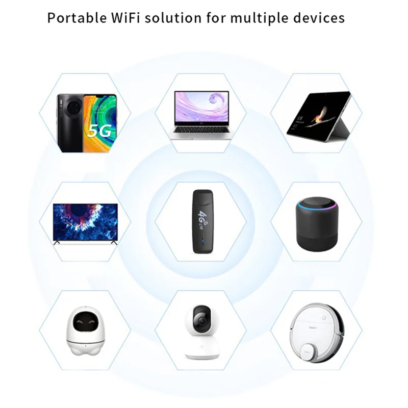 Фрезерный 4G-роутер, модем 4G, карманная LTE SIM-карта, Wi-Fi-роутер, USB-адаптер Wi-Fi, европейская версия
Фрезерный 4G-роутер, модем 4G, карманная LTE SIM-карта, Wi-Fi-роутер, USB-адаптер Wi-Fi, европейская версия
