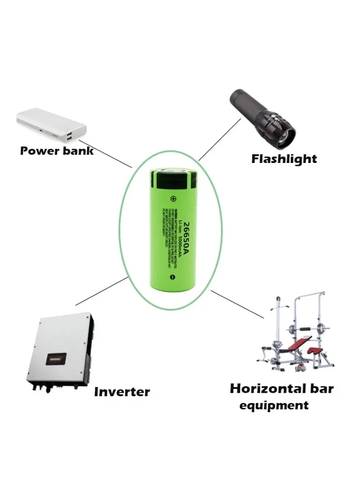 Original high-quality 26650 battery 5000mAh 3.7V50A lithium-ion rechargeable battery suitable for 26650A LED flashlight toy cars
Original high-quality 26650 battery 5000mAh 3.7V50A lithium-ion rechargeable battery suitable for 26650A LED flashlight toy cars