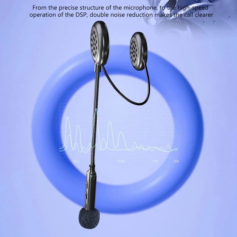 Водонепроницаемая мотоциклетная гарнитура Bluetooth 5,0 с длительным временем работы, беспроводные наушники для шлема, стерео музыкальный плеер, наушники для верховой езды
Водонепроницаемая мотоциклетная гарнитура Bluetooth 5,0 с длительным временем работы, беспроводные наушники для шлема, стерео музыкальный плеер, наушники для верховой езды