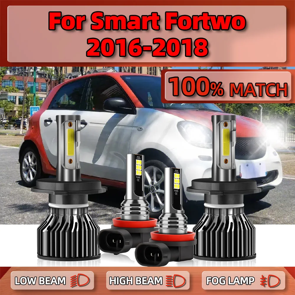 240W Car Headlamps 40000LM Canbus LED Headlight Bulbs 6000K White Auto Fog Lights 12V 24V For Smart Fortwo 2016 2017 2018
240W Car Headlamps 40000LM Canbus LED Headlight Bulbs 6000K White Auto Fog Lights 12V 24V For Smart Fortwo 2016 2017 2018