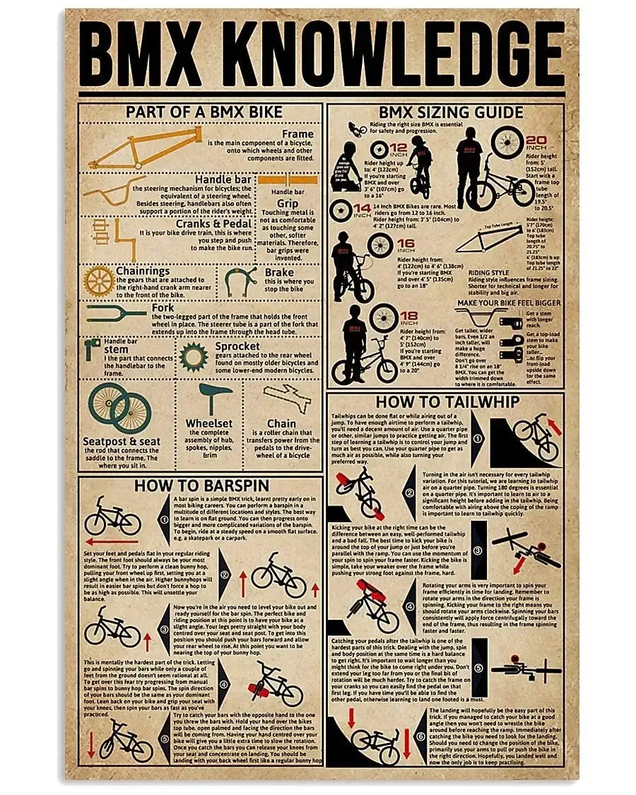 

BMX Knowledge Posters Cyclist Wall Decor Metal Signs Popular Science Guide Home Decor Room Decor Vintage Printing Plaque