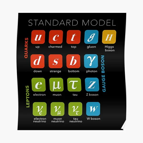 Standard Model Particle Physics Quantu Poster Print Funny Mural Picture Modern Painting Wall Art Decoration Vintage No Frame
Standard Model Particle Physics Quantu Poster Print Funny Mural Picture Modern Painting Wall Art Decoration Vintage No Frame