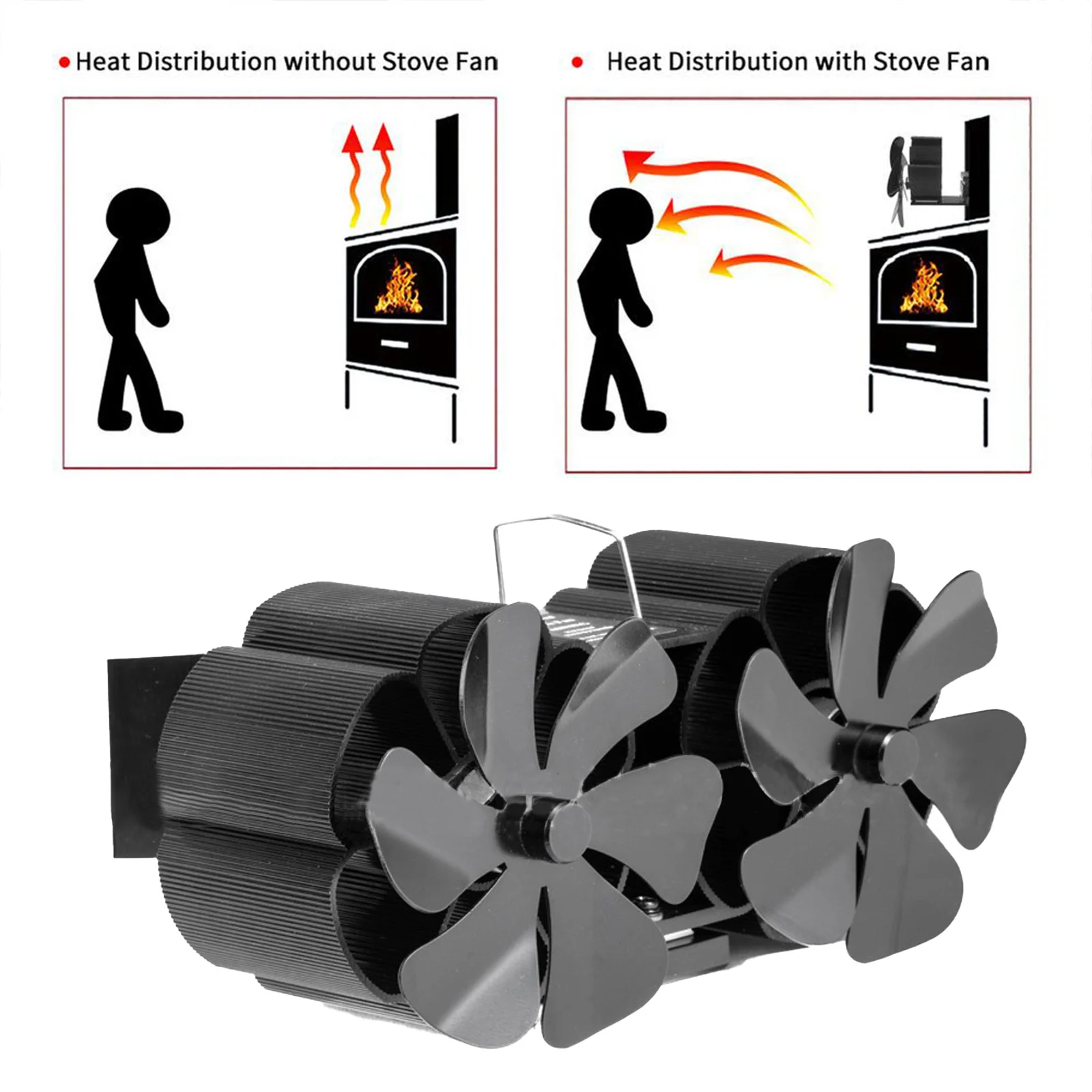 Cooling Fans Blade Fireplace Fan Stoves Fireplaces 12 Blade 1400rpm Aluminum Double Head Fireplace Fan Furnace Fan
Cooling Fans Blade Fireplace Fan Stoves Fireplaces 12 Blade 1400rpm Aluminum Double Head Fireplace Fan Furnace Fan
