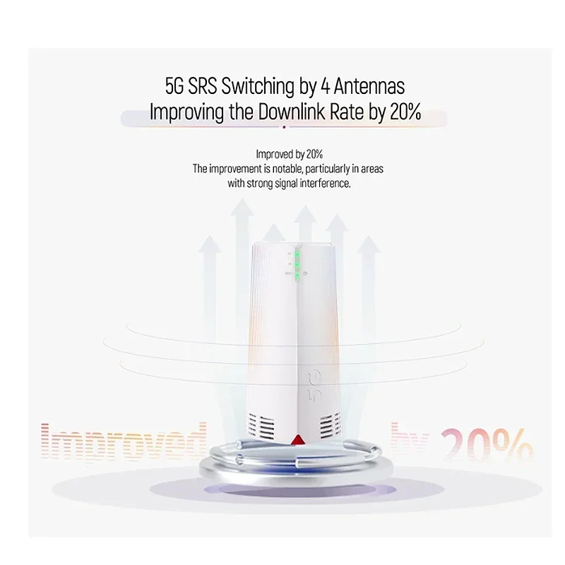 Original New TD Tech Strong 5g Product 5g CPE Max 3 2.4g&5ghz 5g+wifi 6 Outdoor Cpe Router With Sim Card Slot Routers
Original New TD Tech Strong 5g Product 5g CPE Max 3 2.4g&5ghz 5g+wifi 6 Outdoor Cpe Router With Sim Card Slot Routers