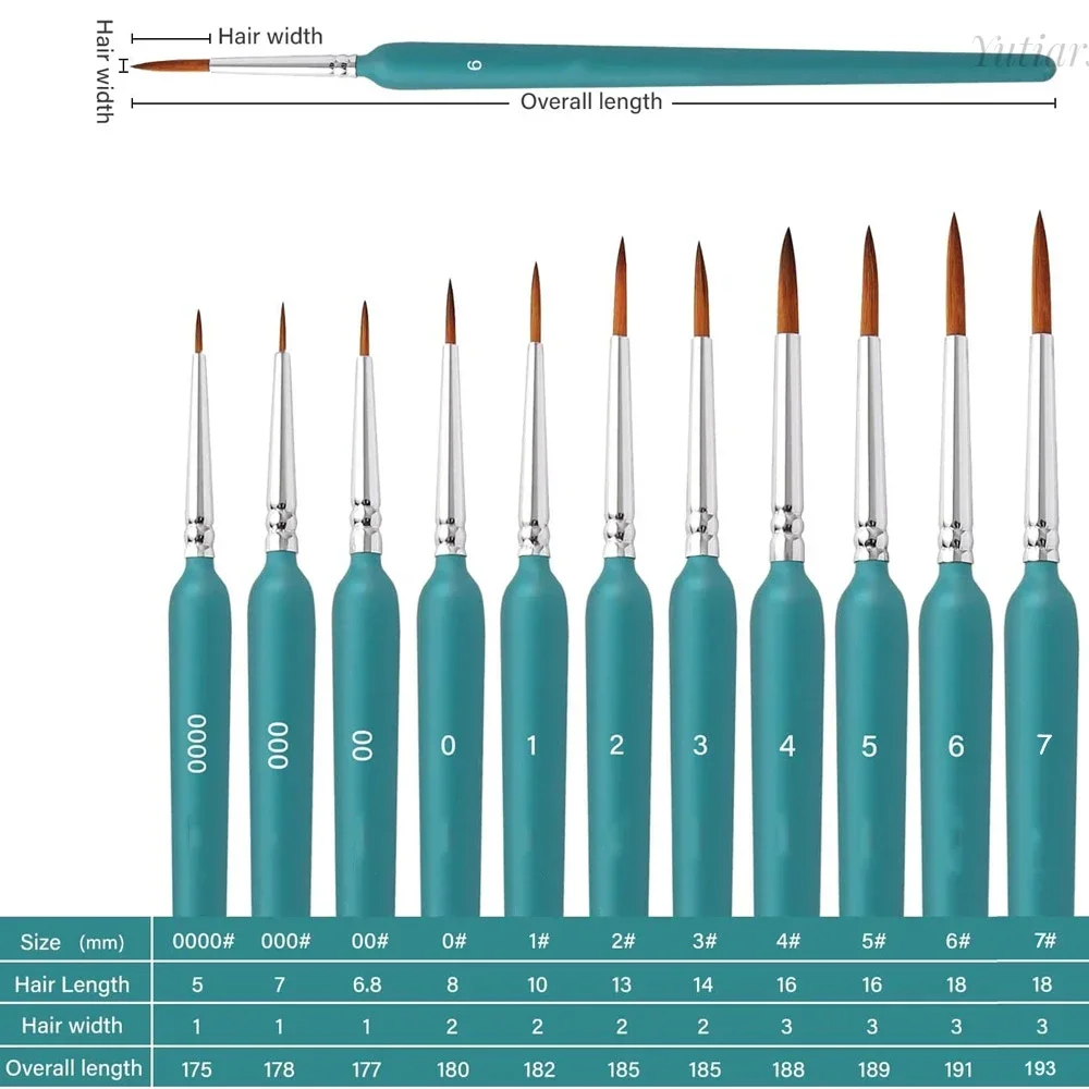Миниатюрные художественные краски, кисти для гуаши, масло, 11 шт., ручная роспись, акварельные волосы, искусство краски
Миниатюрные художественные краски, кисти для гуаши, масло, 11 шт., ручная роспись, акварельные волосы, искусство краски