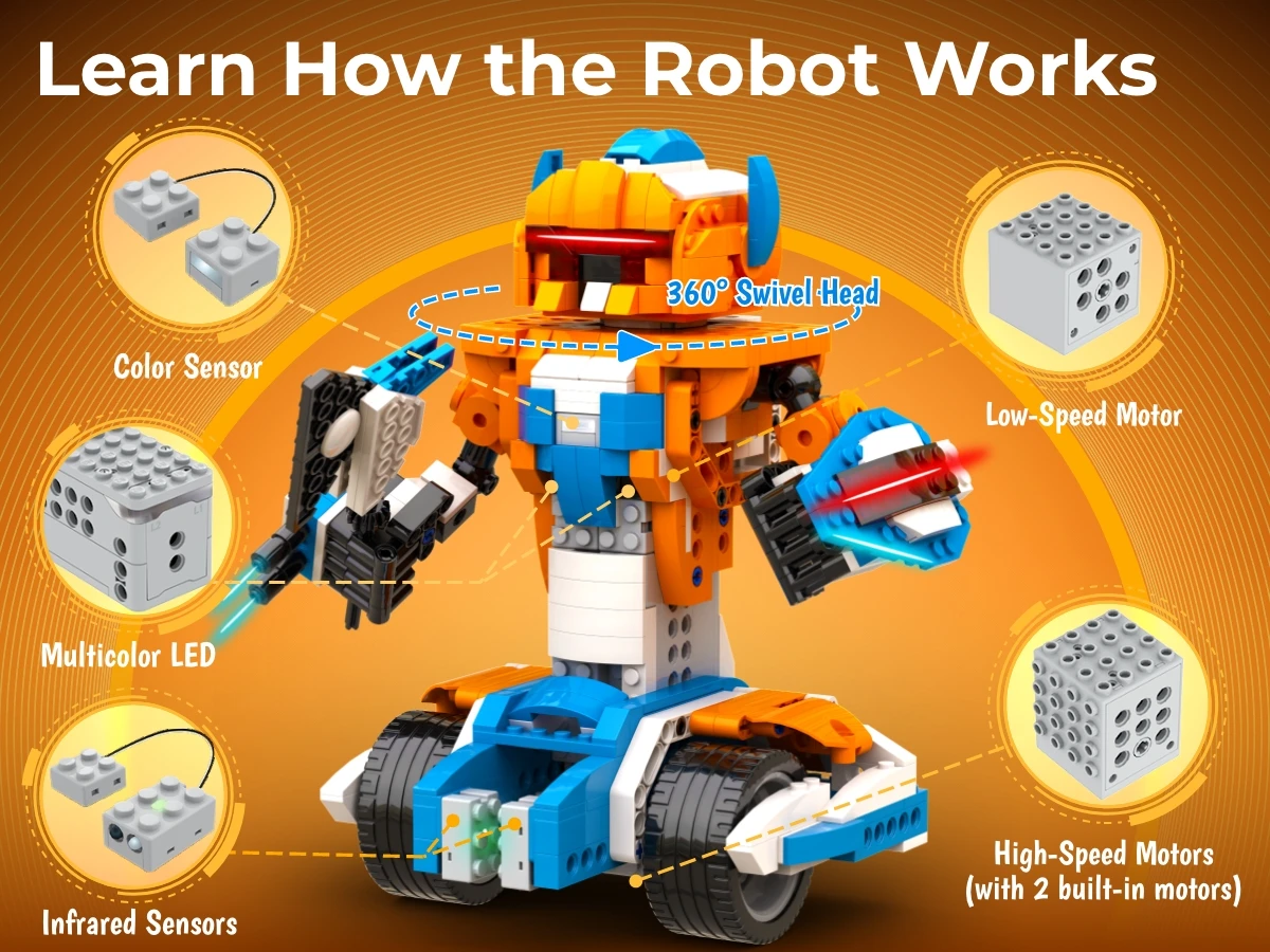 Apitor Robot Building Kit with 600 Pieces, 12-in-1 STEM Technic Coding Robotic Toys, DIY Electronic Monster Truck Building Kit Apitor Robot Building Kit with 600 Pieces, 12-in-1 STEM Technic Coding Robotic Toys, DIY Electronic Monster Truck Building Kit