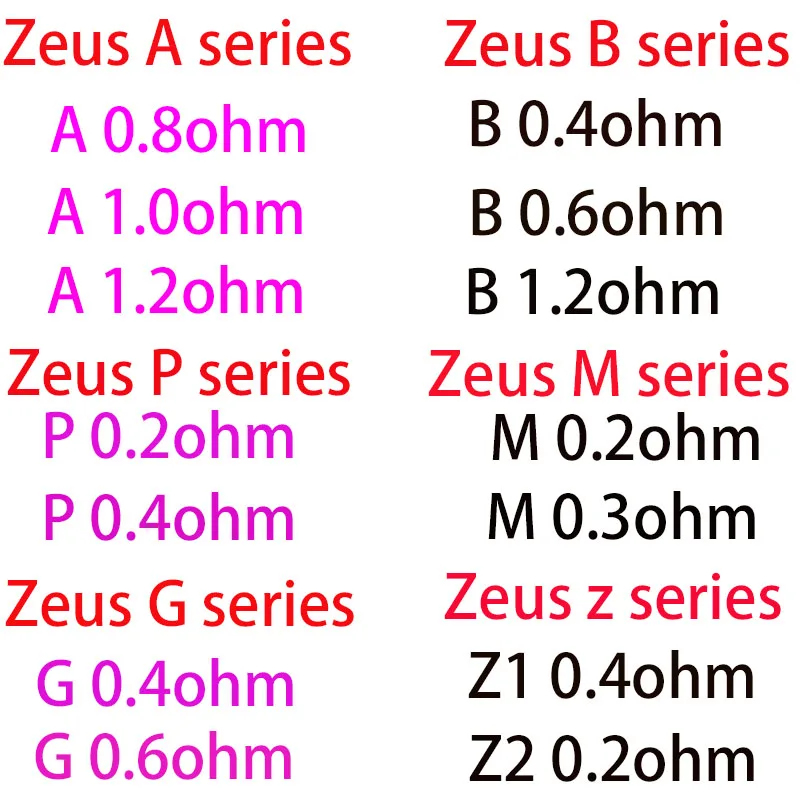 Zeus A B P M G Z Series mesh Coil core zeus x mesh sub ohm tank Zeus Nano 2 Transmission equipment and cables
Zeus A B P M G Z Series mesh Coil core zeus x mesh sub ohm tank Zeus Nano 2 Transmission equipment and cables