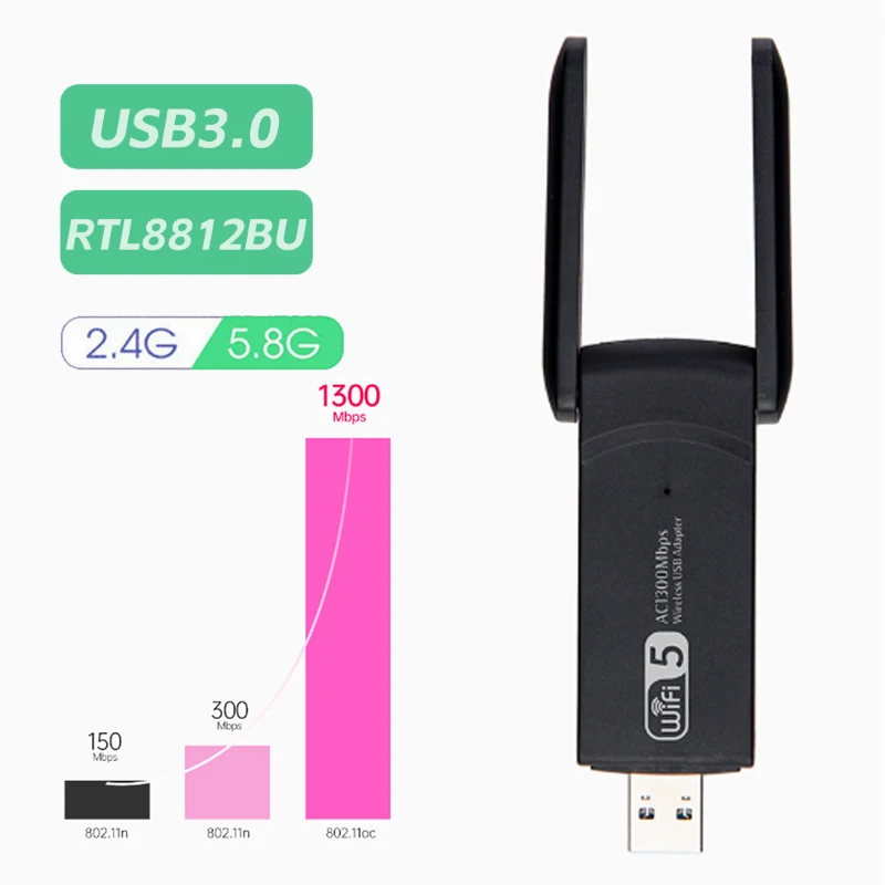 Двухдиапазонная беспроводная Wi-Fi сетевая карта 2,4G, Игровая USB карта, беспроводной USB сетевой адаптер, внешняя антенна, Wi-Fi приемник 1300 м
Двухдиапазонная беспроводная Wi-Fi сетевая карта 2,4G, Игровая USB карта, беспроводной USB сетевой адаптер, внешняя антенна, Wi-Fi приемник 1300 м
