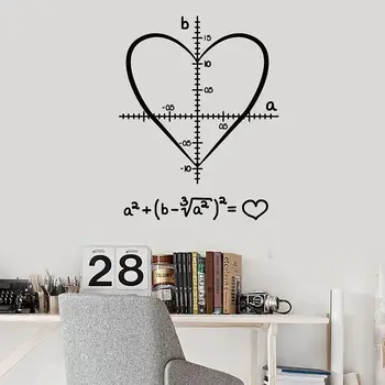 학교 벽 데칼 과학 수학 기호, 사랑 공부 수업 비닐 창 스티커, 예술 벽화, 학생 침실 창의적인 홈 장식