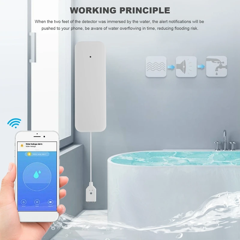 Tuya Zigbee Water Leak Sensor Wireless Flooding Detector Water Leakage Detection Alert Water Level Overflow Alarm
Tuya Zigbee Water Leak Sensor Wireless Flooding Detector Water Leakage Detection Alert Water Level Overflow Alarm