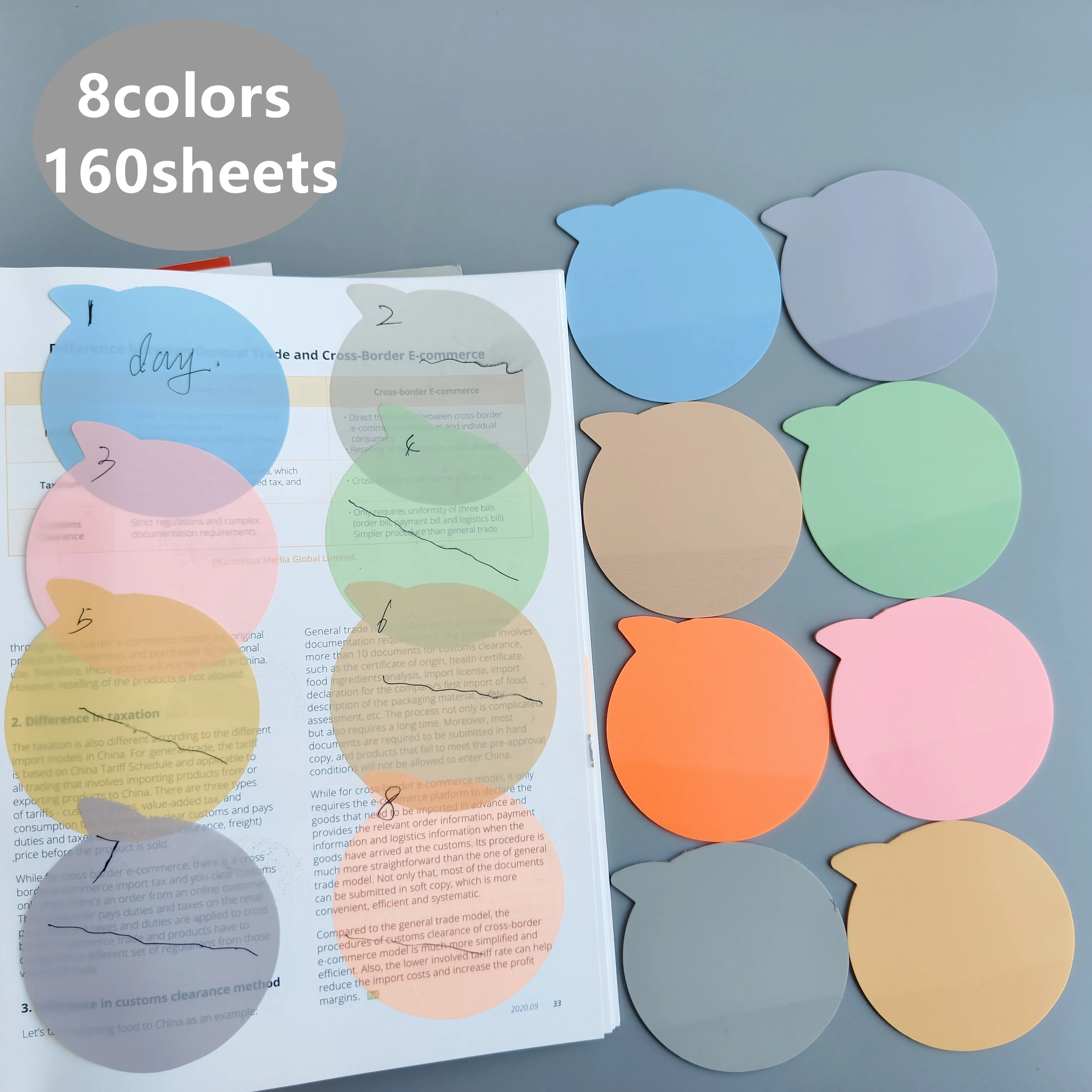 8Packs/160 Sheets Transparent Sticky Notes Self-Adhesive Annotation Books Notepad Bookmarks Memo Pad Index Tabs Stationery
8Packs/160 Sheets Transparent Sticky Notes Self-Adhesive Annotation Books Notepad Bookmarks Memo Pad Index Tabs Stationery