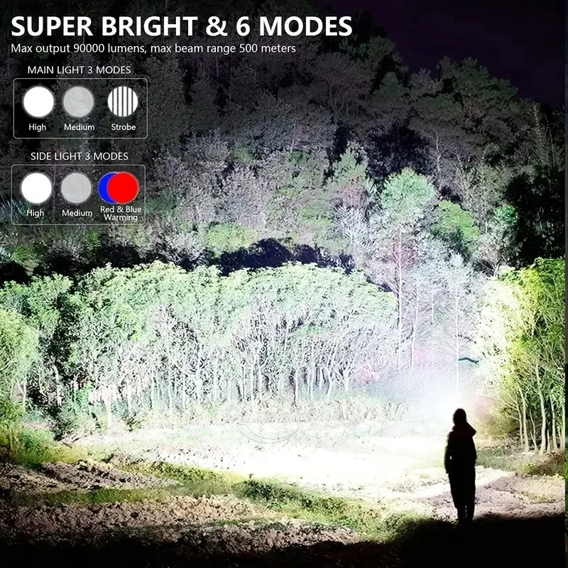 Ultra LED Flashlight USB Rechargeable Flashlight 6 Modes High Power Flashlight Outdoor Hunting Flashlight Ultra LED Flashlight USB Rechargeable Flashlight 6 Modes High Power Flashlight Outdoor Hunting Flashlight