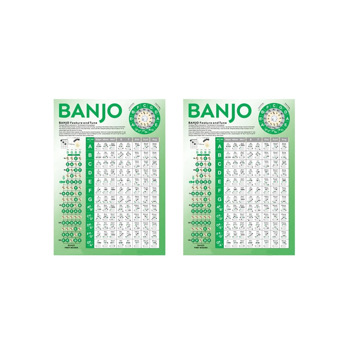 Banjo Chord Charts for Beginners Cheat Sheet, Banjo Practice Chord Charts, Banjo Learning Aid (2 Pieces)
Banjo Chord Charts for Beginners Cheat Sheet, Banjo Practice Chord Charts, Banjo Learning Aid (2 Pieces)