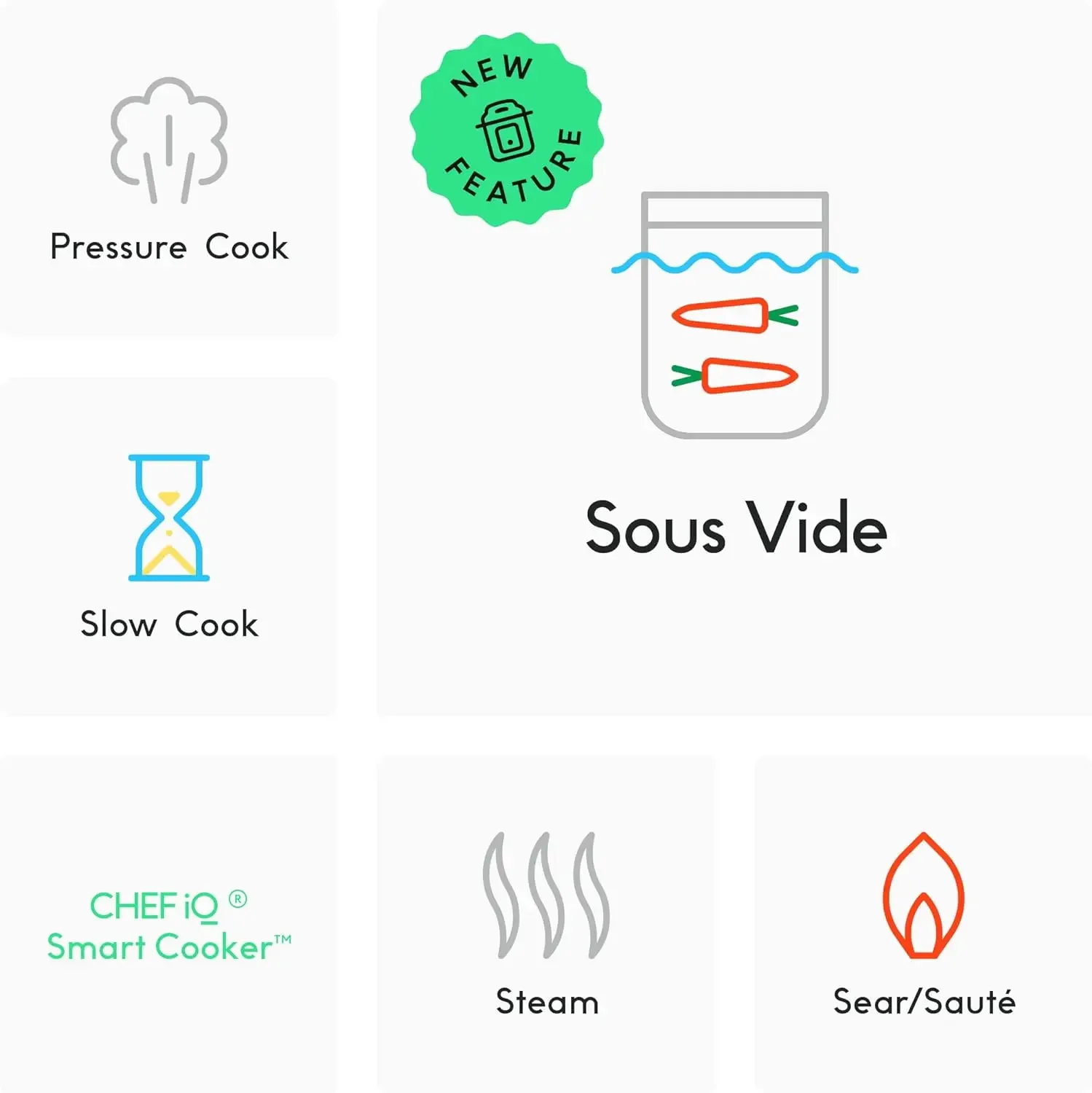 Chef Iq Pressure Cooker 10 Cooking Functions 18 Features, Built-in Scale, 1000+ Presets & Times Temps W/app For 600+ F
Chef Iq Pressure Cooker 10 Cooking Functions 18 Features, Built-in Scale, 1000+ Presets & Times Temps W/app For 600+ F