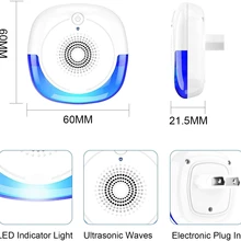 Ultrasonic Pest Repeller Indoor Pest Control Electronic Plug in Insect Repellent for Home Office Kitchen Warehouse Hotel 2/6pcs Ultrasonic Pest Repeller Indoor Pest Control Electronic Plug in Insect Repellent for Home Office Kitchen Warehouse Hotel 2/6pcs
