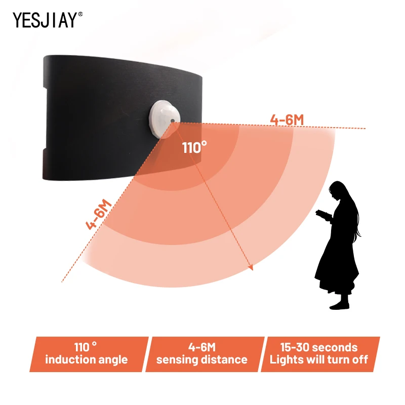 Motion Sensor Light Home 85-265V Led Night Light Led Light Indoor Bedroom Living Room Stairs Luminaire Fixture Wall Lamp
Motion Sensor Light Home 85-265V Led Night Light Led Light Indoor Bedroom Living Room Stairs Luminaire Fixture Wall Lamp