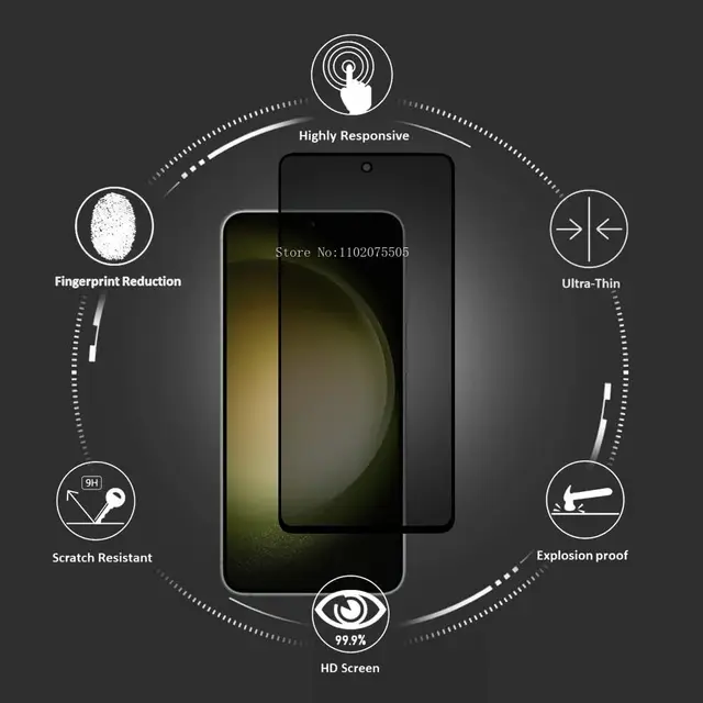 Protecteur d'écran anti-espion, verre de confidentialité pour Samsung Galaxy S21FE, A54, A34, A14, A55, 5G, A53, A35, A15, A05, S20FE, Guatemala, 3 pièces 2