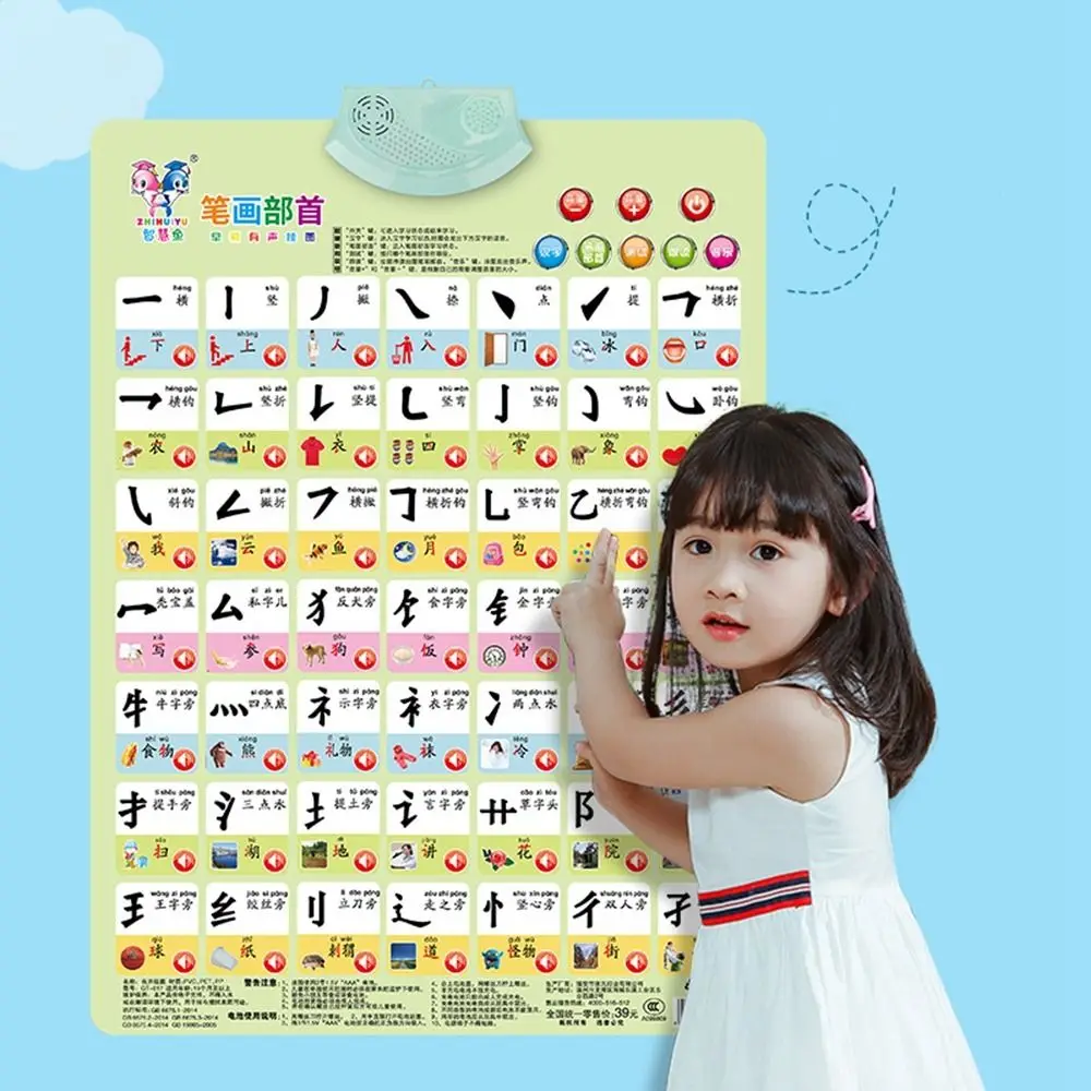 

Children's Voice Sound Early Education Voice Children's Cognitive Enlightenment Baby Learning Toys Audio Book Audio Wall Chart