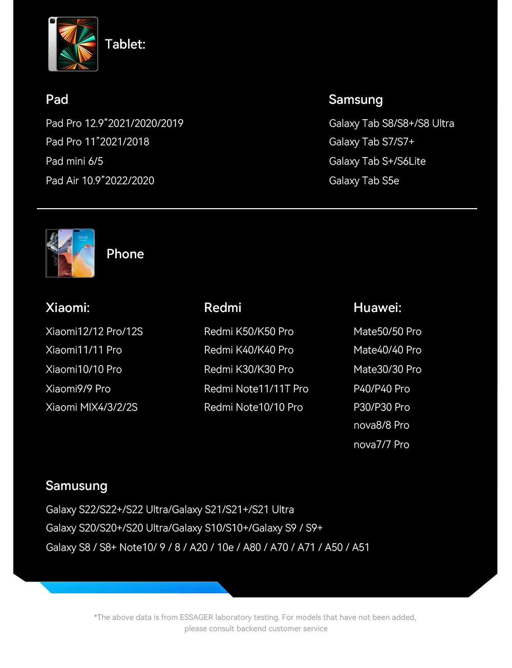 Essager Type C to Type C Cable 100W PD Fast Charging USB C to USB C Charger Cord C to C Wire For MacBook iPad Xiaomi Realme POCO Essager Type C to Type C Cable 100W PD Fast Charging USB C to USB C Charger Cord C to C Wire For MacBook iPad Xiaomi Realme POCO