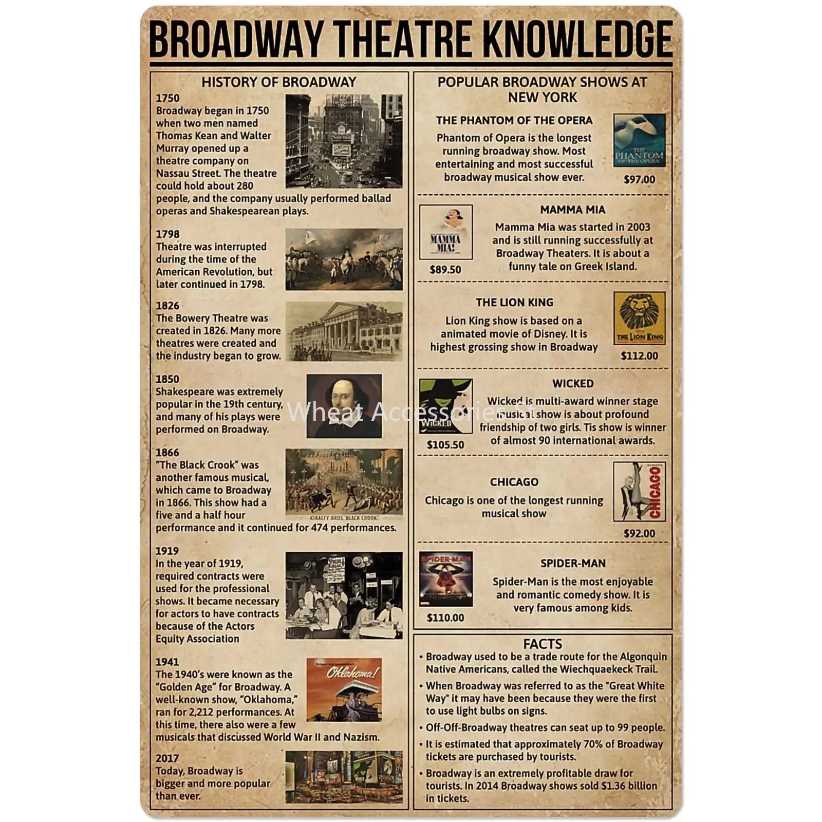 Broadway Theatre Knowledge Posters Anatomy Wall Decor Broadway History Metal Signs Home Decor Room Decor Club Plaque 12x18 Inch
Broadway Theatre Knowledge Posters Anatomy Wall Decor Broadway History Metal Signs Home Decor Room Decor Club Plaque 12x18 Inch