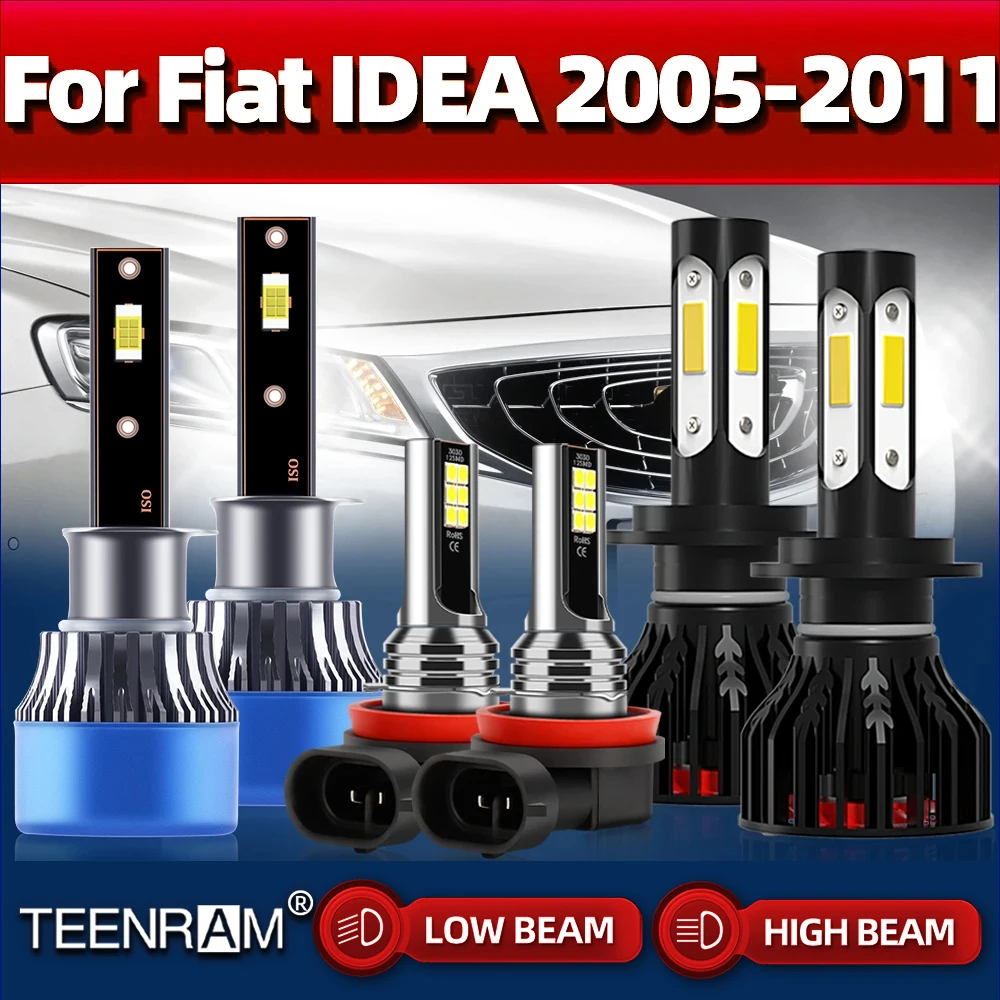 H1 H7 LED Car Headlight Bulb 60000LM Auto Headlamp 6000K White Fog Lights 12V For Fiat IDEA 2005 2006 2007 2008 2009 2010 2011
H1 H7 LED Car Headlight Bulb 60000LM Auto Headlamp 6000K White Fog Lights 12V For Fiat IDEA 2005 2006 2007 2008 2009 2010 2011