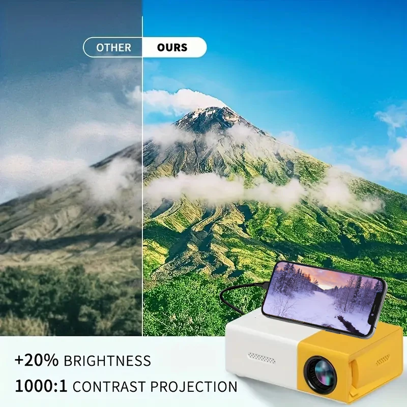 

HD-проектор YG300 320P может быть подключен к мобильным телефонам, компьютерам, SD-картам, USB, зарядному устройству treasure power
