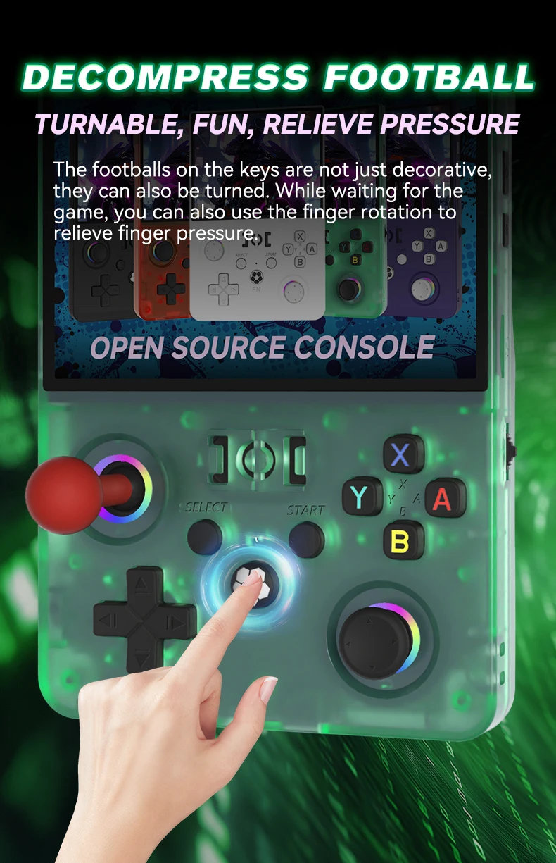 New R36 Max2 Retro Handheld Game Console Linux System 4.5 Inch IPS Screen 64G/128G Portable Pocket Player Built-in 18000+ Games New R36 Max2 Retro Handheld Game Console Linux System 4.5 Inch IPS Screen 64G/128G Portable Pocket Player Built-in 18000+ Games